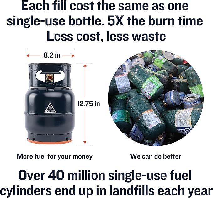 Ignik Refillable Gas Growler Deluxe 5-Pound Propane Tank with Carry Case and Adapter Hose