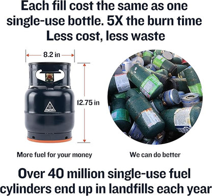 Ignik Refillable Gas Growler Deluxe 5-Pound Propane Tank with Carry Case and Adapter Hose