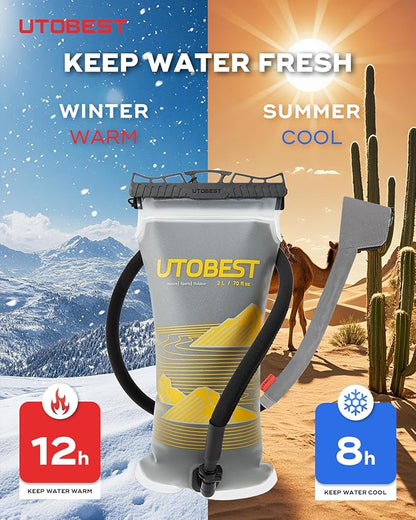Insulated Water Bladder with Bite Valve Cover Keeps Water Cool or Warm for Hours, Leakproof TPU Hydration for Hiking Camping and Backpacking