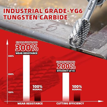 EZARC Tungsten Carbide Rotary Burr Bit, SC-5 Double Cut Carbide Burr 1/4" Shank Die Grinder Cutting Burrs Bit for Metal Working & Sturdy Storage Case