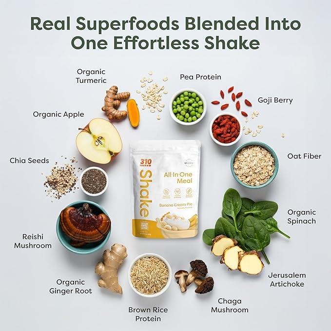310 Nutrition All-In-One Plant-Based Meal Replacement Shake – High-Fiber Protein with Probiotics, Digestive Enzymes & Adaptogens – Vegan, Low Carb, Keto Friendly Superfood Blend – Banana Cream Pie – 28 Servings