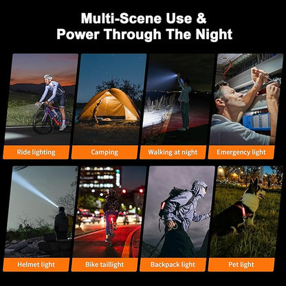 LED Bike Lights for Night Riding High Lumens with 2 Pack Taillight Super Bright Bicycle Headlight & Tail Light Set, Mountain/Road Bike Safety Light Front and Back Cycling