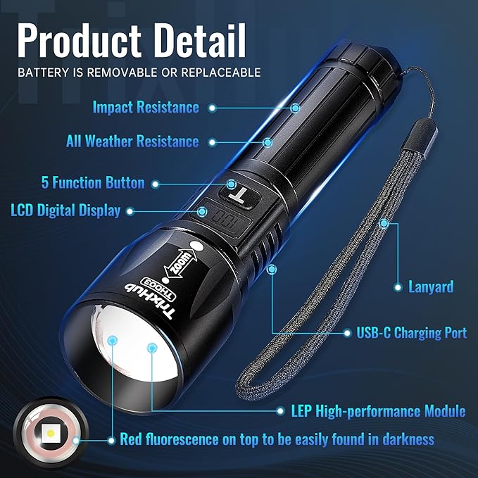 Rechargeable Flashlights High Lumens 2Pack, 5Mode Flash Light with LCD Digital Display, Super Bright Flashlight Adjustable Tactical Flashlight, High Powered LED Handheld Flashlight for Home