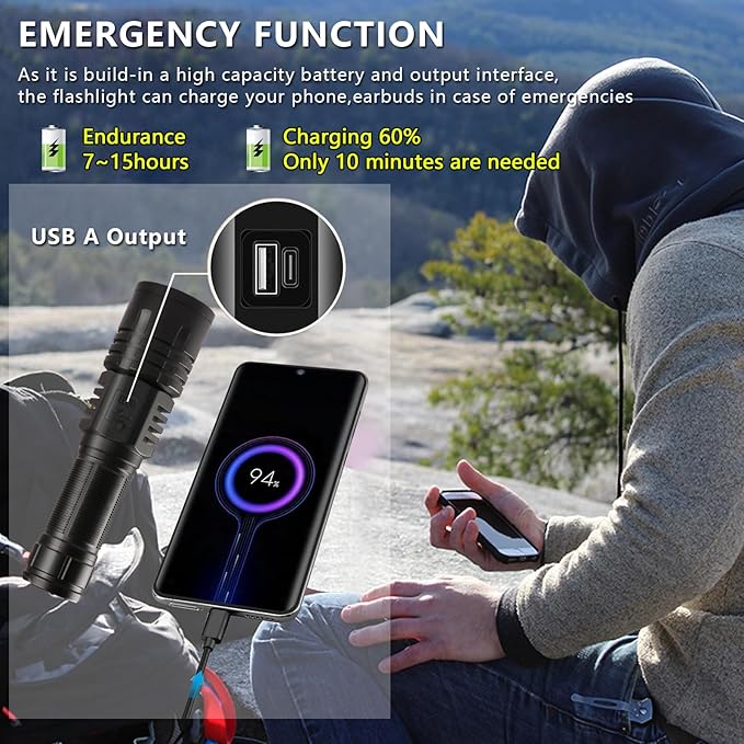 Rechargeable LED Flashlights 10000.00 High Lumens,𝟐𝟎𝟐𝟓 𝐍𝐞𝐰 High Powered Waterproof Tactical Flashlight Spotlight Flashlight for Home, Bright Flashlight Black for Outdoor Camping Emergency