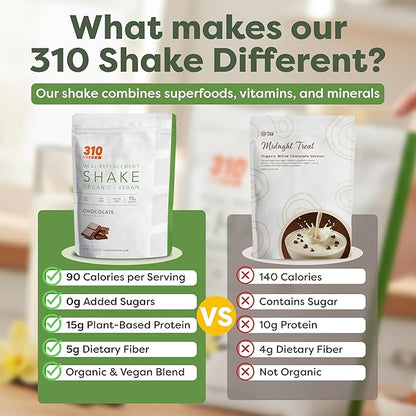 310 Nutrition Organic All-In-One Meal Replacement Shake Powder - Plant-Based Protein Smoothie Blend w/Fiber, Probiotics & Adaptogens - Low Carb, Vegan, Keto & Paleo - Chocolate - 28 Servings