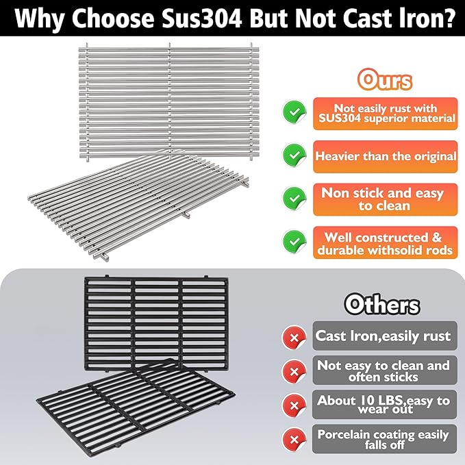 19.5" Grill Grates for Weber Genesis 300 Series，Cooking Grates for Weber Genesis E310 E320 E330 S310 S320 S330, Replacement Parts for Weber 7528/7524, 304 Stainless Steel