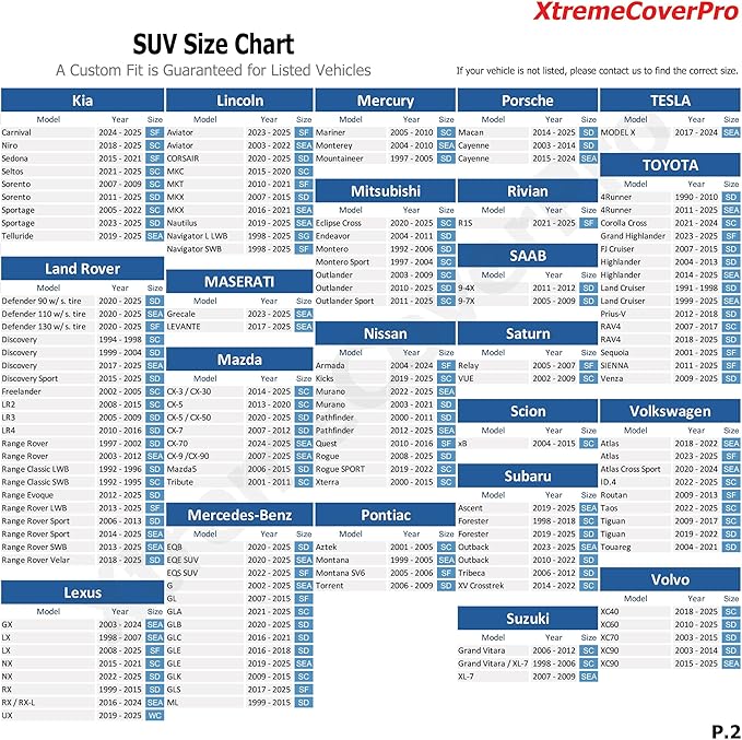 All Weather Waterproof car Cover Good for rain Snow uv Protection dust Small SUV Q3 X1 Blazer Encore Trailblazer Nitro Escape CR-V Patriot SELTOS Gray