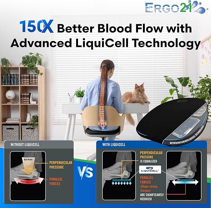 ERGO21 Original Seat Cushion - Liquicell Membrane Technology for Pressure Relief, Tailbone Pain, Sciatica, Hip & Lower Back Pain - Long Sitting on Car Seat, Office/Home Chair (18" W x 17" x 3")