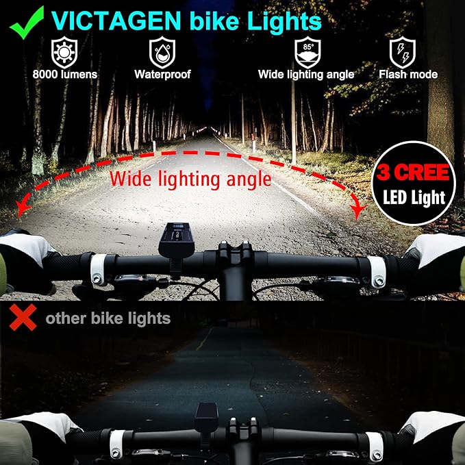 Victagen Super Bright Bike Lights 8000Lm for Night Riding, Super Bright 3 LED Lights for Bike/Bicycle Headlight with High Beam & Low Beam TypeC Rechargeable, Free Taillights