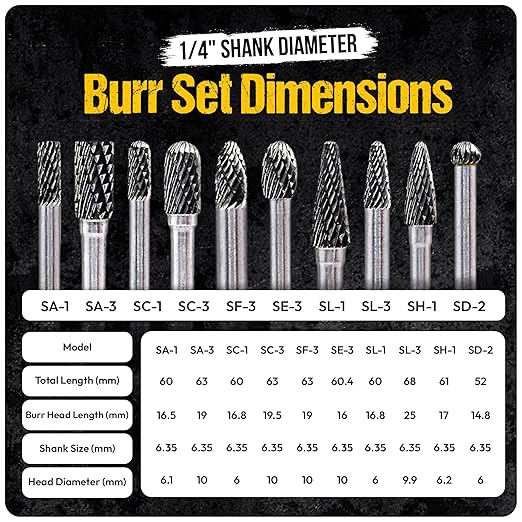 10Pcs Tungsten Carbide Burr Set 6.35mm - 1/4" Shank Double Cut Die Grinder Bits Cutting Burrs - Metal, Steel - Rotary Tools Rasp Accessories - Deburring, Engraving, Grinding, Carving, Porting