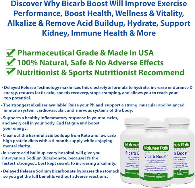 Sodium Bicarbonate 650 mg Tablets - Strongest Alkaline Tablets - Electrolyte Supplement & Keto Electrolyte Pills, Salt Tablets Hydration & Rehydration, Endurance, Stamina: 120 Capsules
