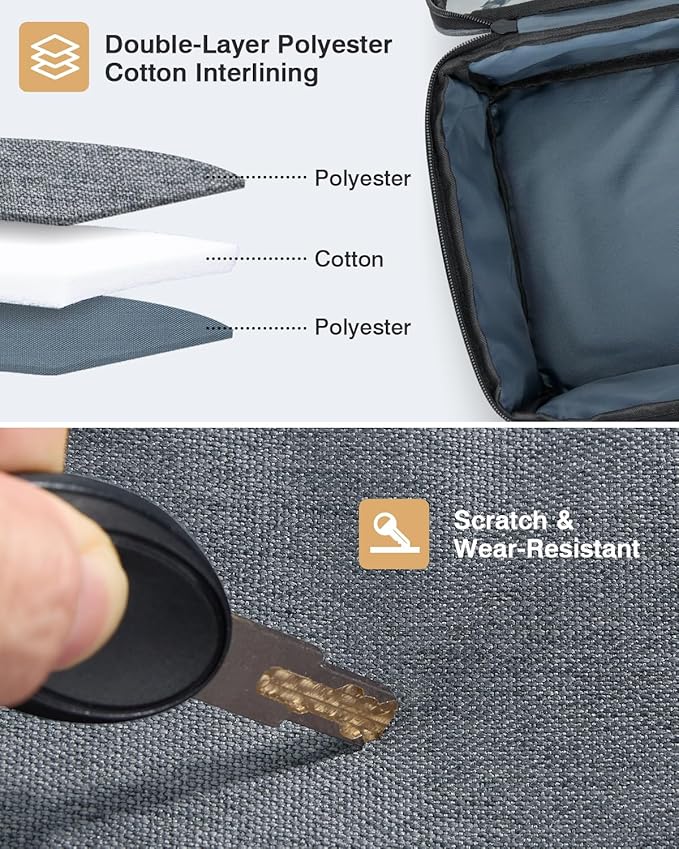 Gonex Fishing Tackle Bags for Saltwater & Freshwater, Fishing Gear Storage Bag with Water Resistant Bottom Suitable for 3600 3700 Size Tackle Box