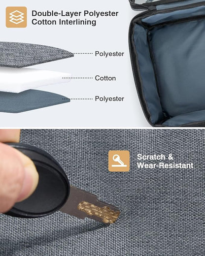 Gonex Fishing Tackle Bags for Saltwater & Freshwater, Fishing Gear Storage Bag with Water Resistant Bottom Suitable for 3600 3700 Size Tackle Box