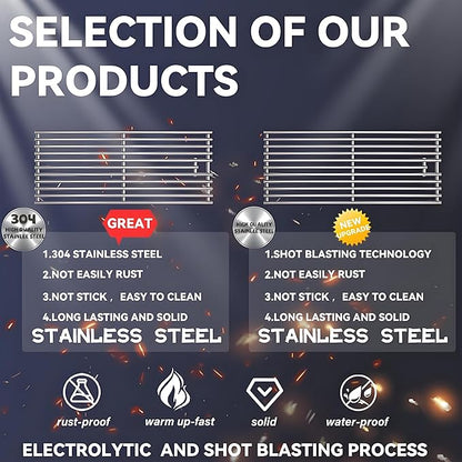 2025 1 Pc 18 x 7-3/8 Upgrade Heavy Duty Cast Shot Blasting Stainless Steel 5/16 Rod BBQ Cooking Grill Grate Replacement Part for Blaze Grill 3, 4, 5 Burner Grill Models, AOG, RCS, Summerset Sizzler