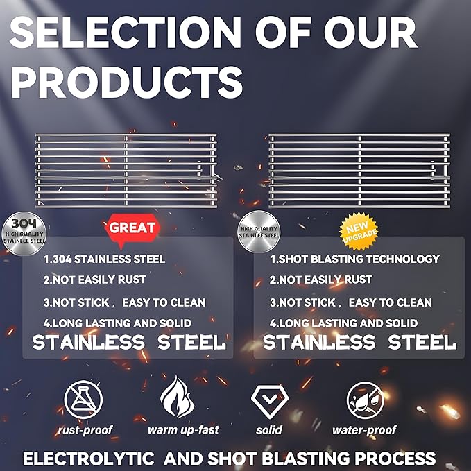 1 Pc 304 Heavy Duty Cast Stainless Steel 5/16" Rod BBQ Cooking Grill Grate Replacement Part for Blaze Grill 3, 4, 5 Burner Blaze Grill Models, AOG, RCS, Summerset Sizzler, Stainless Steel 18 x 7-3/8