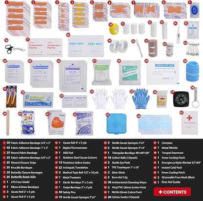 Premium 429-Piece Large Waterproof First Aid Kit with Mini Bag, Organized Emergency Kit with Labeled Compartments for Home, Car, Travel, Camping, Hiking, Outdoor, Sports & Business Use
