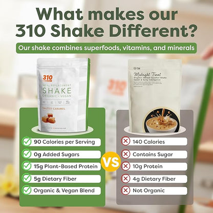 310 Nutrition Organic All-In-One Meal Replacement Shake Powder - Plant-Based Protein Smoothie Blend w/Fiber, Probiotics & Adaptogens - Low Carb, Vegan, Keto & Paleo - Caramel - 14 Servings