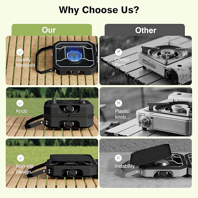 Camping Stove Portable Propane Camp Stove with 3 Pot Set, 2 Burners Foldable Gas Stove with Independently Adjustable Heat,Camping Stove Propane for Outdoor Cooking,Tailgating & Backyard Gathering,BBQ