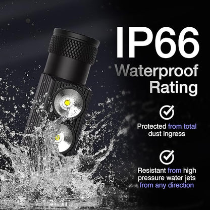 K-Bern Red & White Rechargeable Headlamp.1000 Lumen, UL Approved 2600 mAh Battery, Super Bright Head Lights Waterproof, Lightweight Aluminum, Perfect for Work, Dog Walking, Camping & Hiking