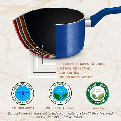NutriChef Kitchenware Pots & Pans - Stylish Kitchen Cookware Set, Non-Stick 13-Piece Set, Blue, NCCWA13BU.5
