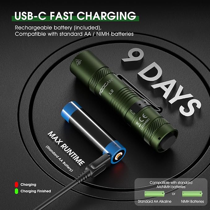 Rechargeable Flashlights 1200 Lumens EDC Flashlight, AA Pocket Flashlight High Lumens with Clip, Super Bright Small Flashlights, 4 Modes Flash Light for Camping, Home, and Emergencies (Green)