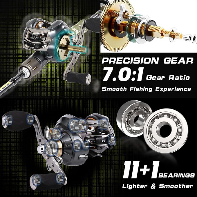 Sougayilang BD Fishing Rod and Reel Combos, Spinning & Casting Fishing Combo,30Ton+24Ton Graphite 2 Pc Fishing Poles with SuperPolymer Handle, “S” Style Hook Keeper(1 Pack)