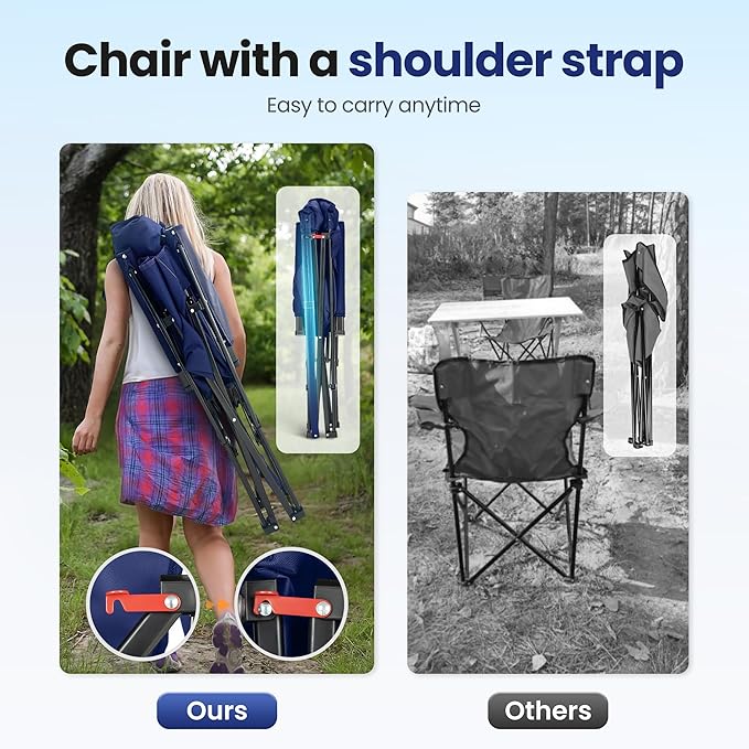 HIGH POINT SPORTS Oversized Camping Chairs for Adults, High Back Heavy Duty Lawn Folding Chair Support 500LBS, Padded Portable Outdoor Chair with Cup Holder, Blue