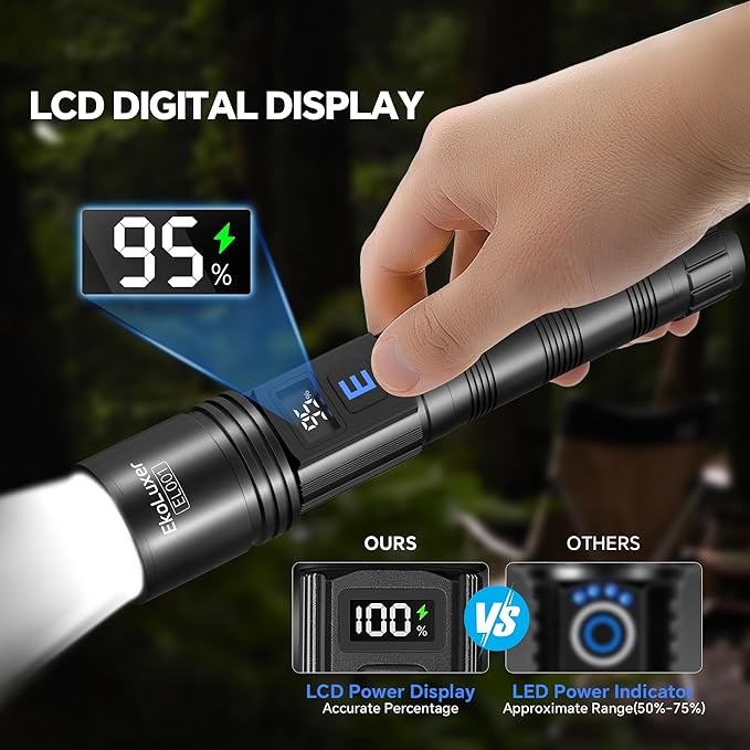 3Pack Rechargeable Flashlights High Lumens, Super Bright Flashlight with LCD Digital Display, 5Modes Adjustable LED Flashlight Tactical Flashlights High Powered, Flash Lights for Emergency