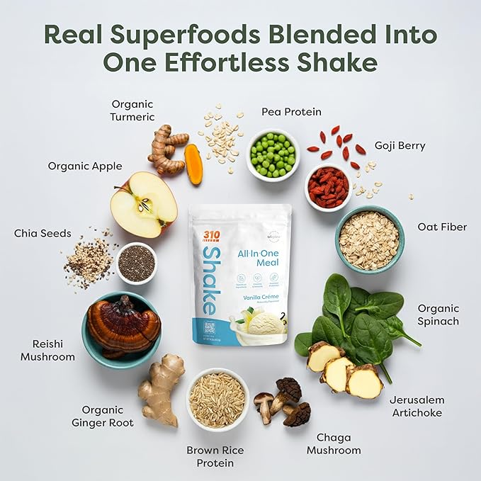 310 Nutrition All-In-One Meal Replacement Shake Powder - Plant-Based Protein Smoothie Blend w/High Fiber, Probiotics & Adaptogens - Low Carb, Vegan, Keto & Paleo Friendly - Vanilla Creme - 14 Srv