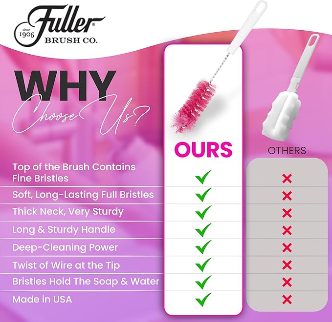 Fuller Brush Bottle Brush – Cleans Narrow Mouth Water Bottles, Travel Mugs, Sports Tumblers, Hydration Flasks, Gym Jugs - Pink