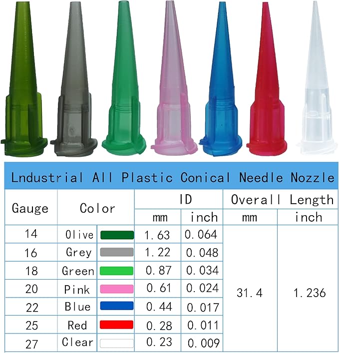 VIBICCK 7sizes, 144 blunt tip glue dispensing nozzles Blunt-nosed needle glue applicator, used for applying industrial liquids, adhesives, inks, perfumes,All-plastic