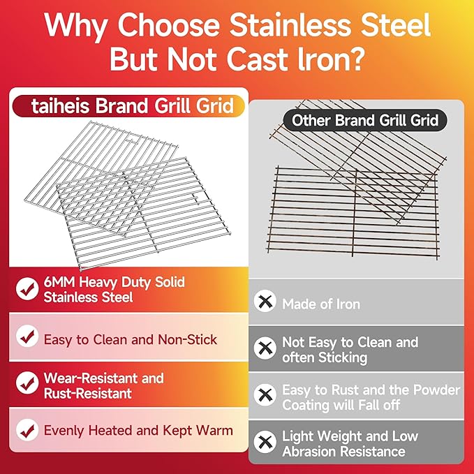 15''D x 22.5''W Grill Grates Replacement for Weber Spirit 200 Series,Silver Stainless Steel Grill Grate for Weber Part Numbers 7521，2Pack Grill Grates for Kenmore Models: 141.15221