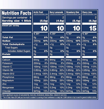 TREVI™ Sugar Free Electrolytes - Drink Mix Hydration Powder Packets - 8 Count - Favorites Variety Sample Pack - Cherry Lime, Strawberry Kiwi, Berry Lemonade, Arctic Frost