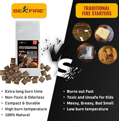 Fire Starter • 175 pcs Natural Fire Starters up to 12 Min Burn Time Firestarters for Indoor Fireplace, Campfires & Camping, Wood Stove, Grill