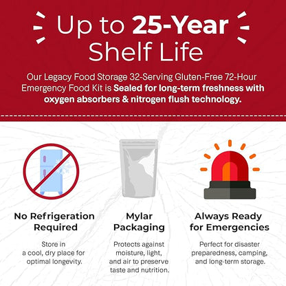 Legacy Food Storage Gluten Free 3 Day Kit, Emergency Food Supply, 12,080 Total Calories, 32 Large Servings, Shelf Stable, Freeze Dried Survival Meals for MRE Camping, Hiking, & Backpacking