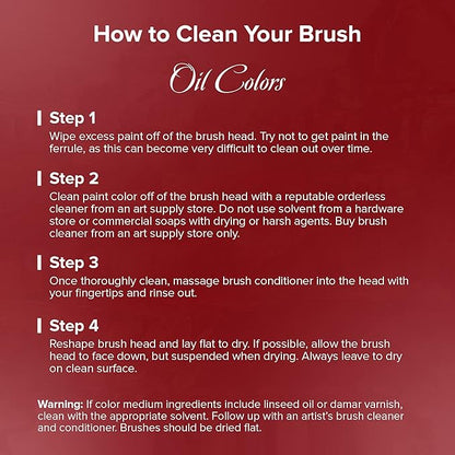 Silver Brush Limited MP-5662S Silver Mops Short Handle Round White Mops Brushes with Super-Soft Organic Hair, 5pc Professional Artist Painting Bundle for Oil, Acrylic, Watercolor, Pastels, & Charcoal