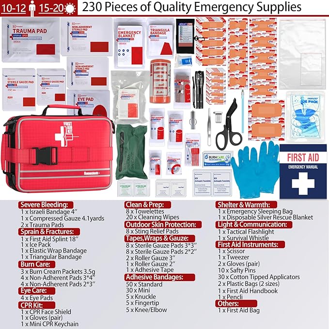 First Aid Kit Comprehensive First Aid Trauma Kit,First Aid Kits for Businesses,Car, Hiking, Backpacking, Camping, Traveling, and Cycling