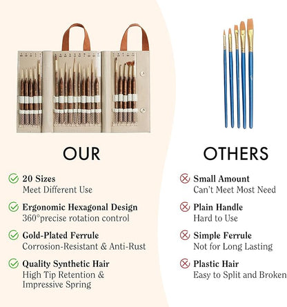 Artify Extreme Detail Paint Brushes, 20-Sizes Miniature Brush Set for Painting/Models/Crafts, Paint Brushes for All Detailing with Handbag, Ultra Fine Bristle for Watercolor/Oil/Acrylic