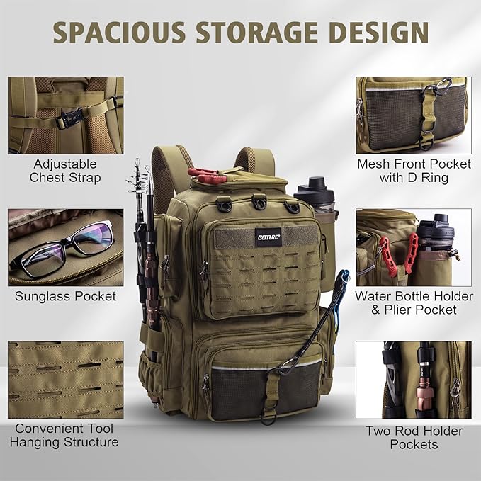 Goture Fishing Backpack with 4 Tackle Boxes,45L 600D Tackle Backpack with Rod Holders,8 Lure Pockets,Rain Cover,Large Fishing Bag Saltwater Gear Storage Bag for Camping Hiking