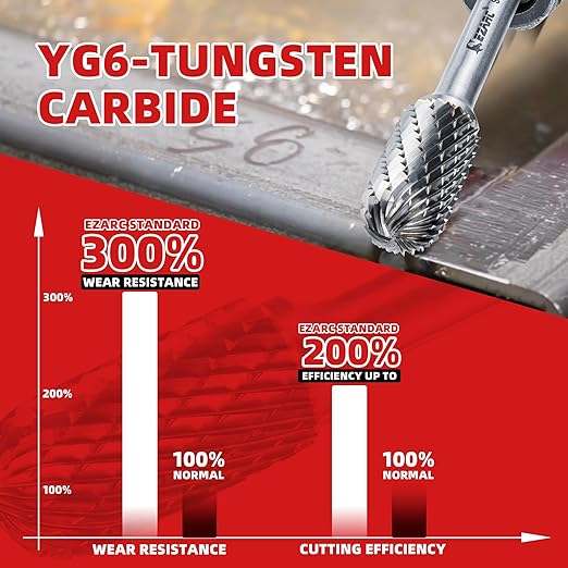 EZARC 5PCS Tungsten Carbide Rotary Burr Set, SC-5 Double Cut Carbide Burr 1/4" Shank Die Grinder Bits for Metal Working & Sturdy Storage Case