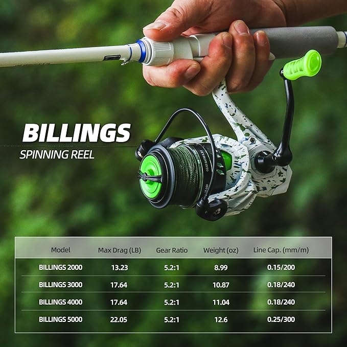 RUNCL Merced II Spinning Reel – 5.2:1 Gear Ratio, Max Drag 22.05 LB, Lightweight, Interchangeable Left/Right Hand, Ideal for Freshwater & Saltwater, Available in 2000, 3000, 4000, 5000 Models