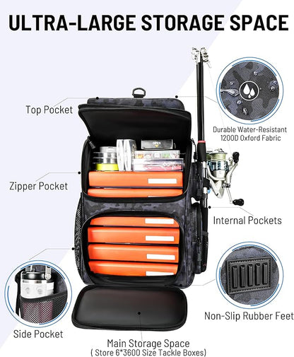 HowFly Fishing Backpack with Rod & Beverage Holders, Lightweight Fishing Tackle Bag Storage, Mens Waterproof Tactical Backpack for Fishing Gear