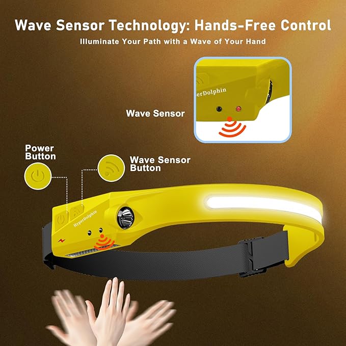 Rechargeable LED Headlamp 2-Pack – 350 Lumens, Waterproof, Wide 230° Beam, USB-C Charging (Yellow) Lightweight, Comfortable, Adjustable – Ideal for Camping, Hiking, Outdoor Adventures & Repair Work