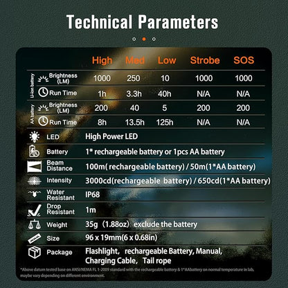 NICRON C3 1000 Lumens EDC Flashlight, Type-C Rechargeable AA Pocket Flashlight Compact High Lumens Handheld Light, Mini Flashlight for Home Outdoor Camping, Hiking, Runing