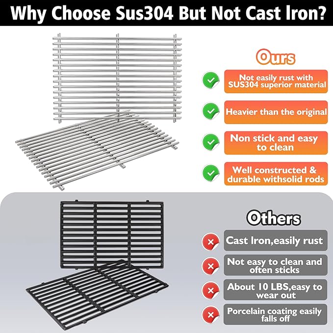 17.5" Grill Grates for Weber Spirit 300, Spirit 700, Genesis Silver/Gold/Platinum B/C, Genesis 1000-3500 (Part #7638) 304 Stainless Steel 2-Pack
