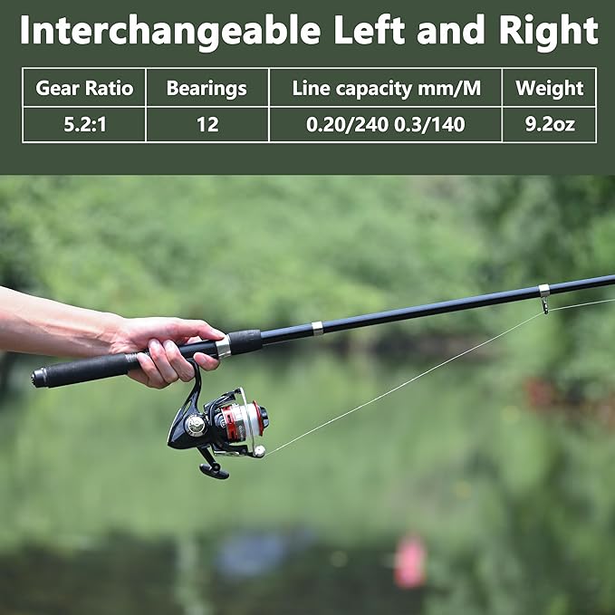 Fishing Pole Combo Set 6.9ft 2PCS Telescopic Fishing Rod and Reel Combo with Carrier Bag Collapsible Fishing Rod and Reel Kits for Bass Sea Saltwater Freshwater