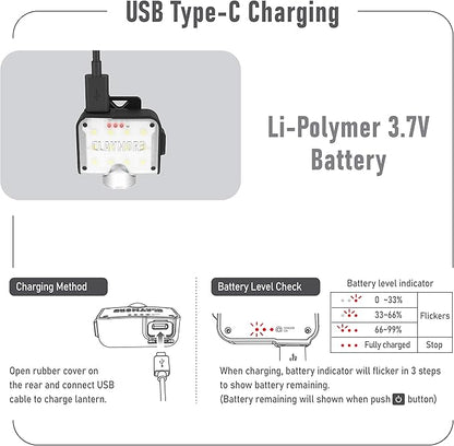 Claymore Capon 80C (Red) - LED Rechargeable Clip-On Cap Headlamp, Lightweight Hat Light for Camping, Running, Emergency & Industrial Use, Waterproof, Hands-Free Sensor, 45 Hours Battery Life.