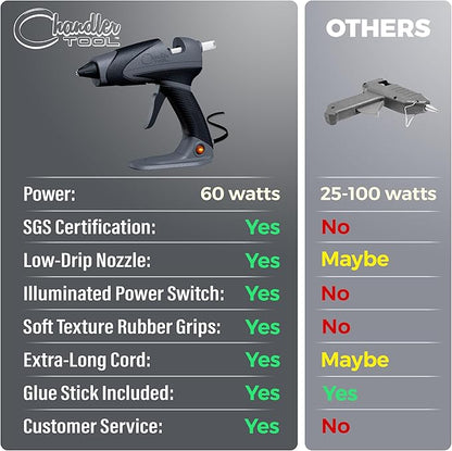 Chandler Tool Full Size Hot Glue Gun And Sticks Set for Crafts and DIY Pistola De Silicona Caliente Inalambrica Complete Heavy Duty Hot Glue Gun Kit With 10 Jumbo Glue Sticks (Grey/Black)