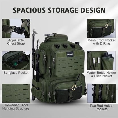 Goture Fishing Backpack, 900D Water-Resistant Tackle Backpack with Rod Holders, 45L Large Fishing Bag Storage Gear Tackle Bag with 8 Lure Pockets, Rain Cover for Camping Hiking(Without Tackle Box)