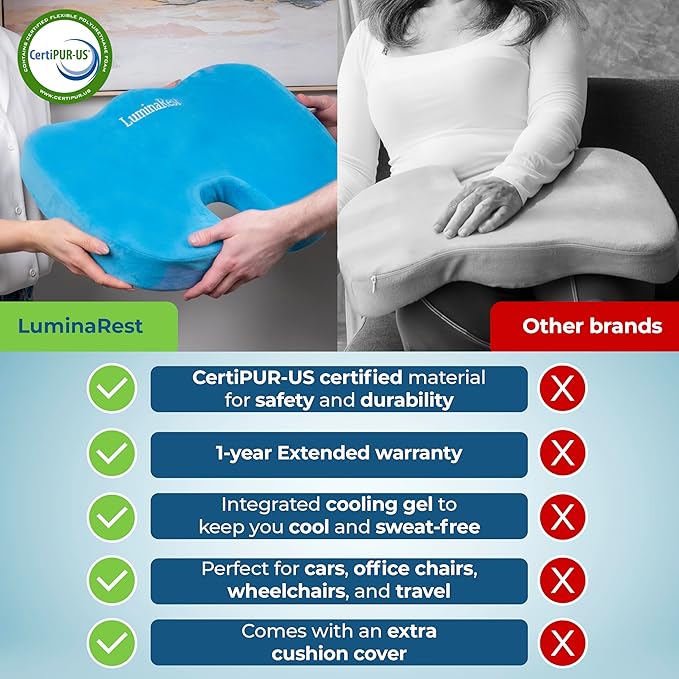 LuminaRest® Gel Seat Cushion for Tailbone Pain Relief – CertiPUR-US® Certified Memory Foam Office Chair Cushion, Car Seat Cushion for Sciatica & Back Support – Ergonomic U-Shaped Design (Blue)